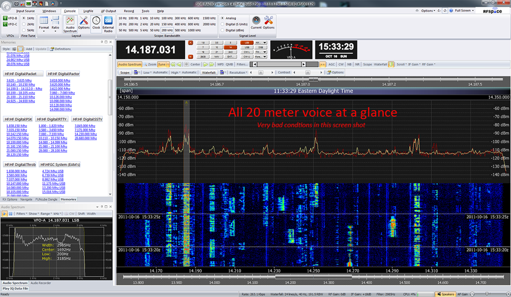 Screen Shot of my SDR-RADIO Screen